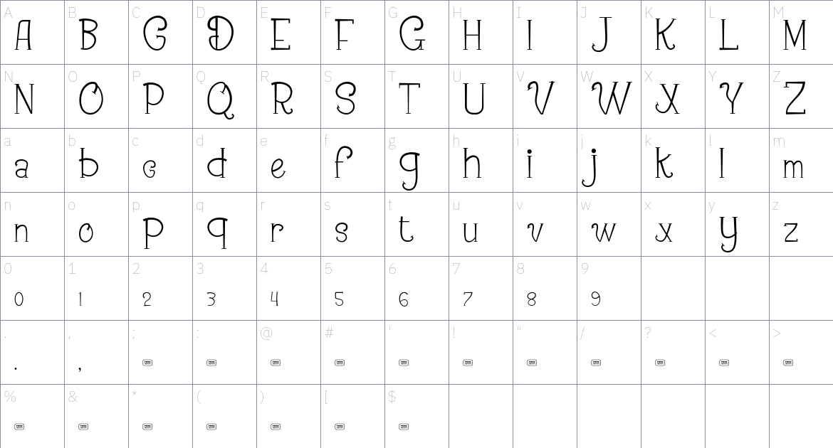 Springholl Free Trial font Character Map