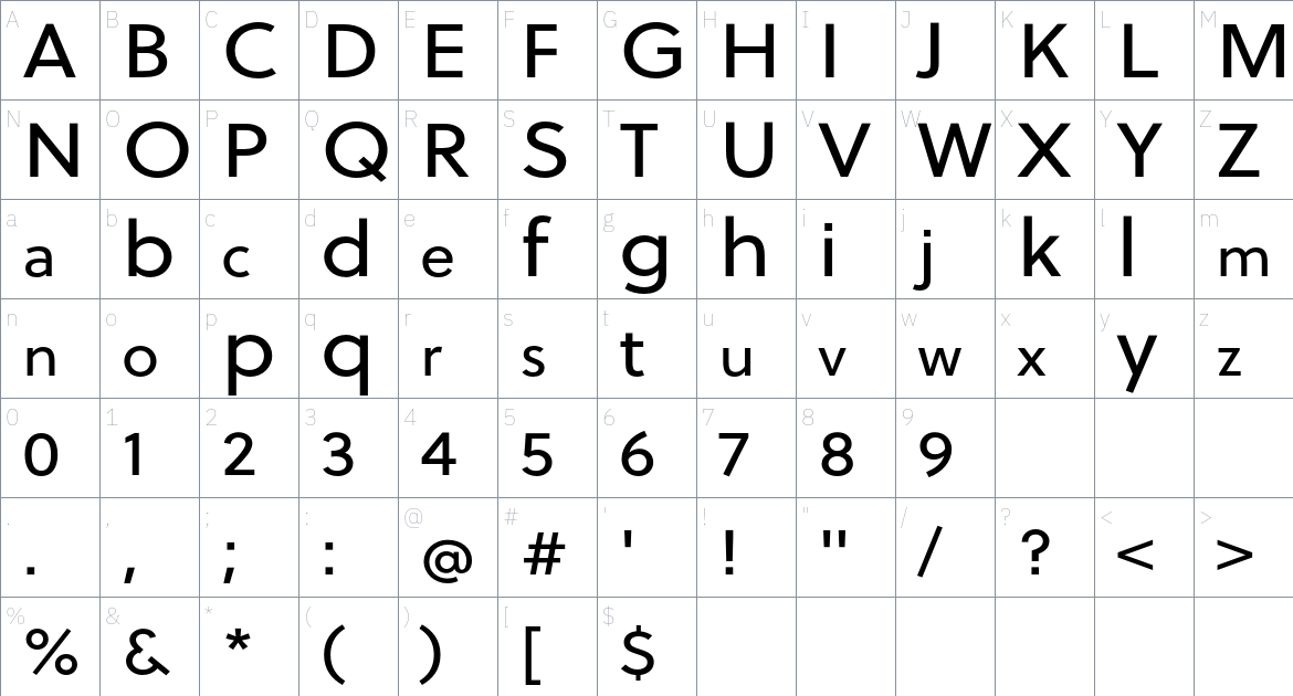 Averral font Character Map