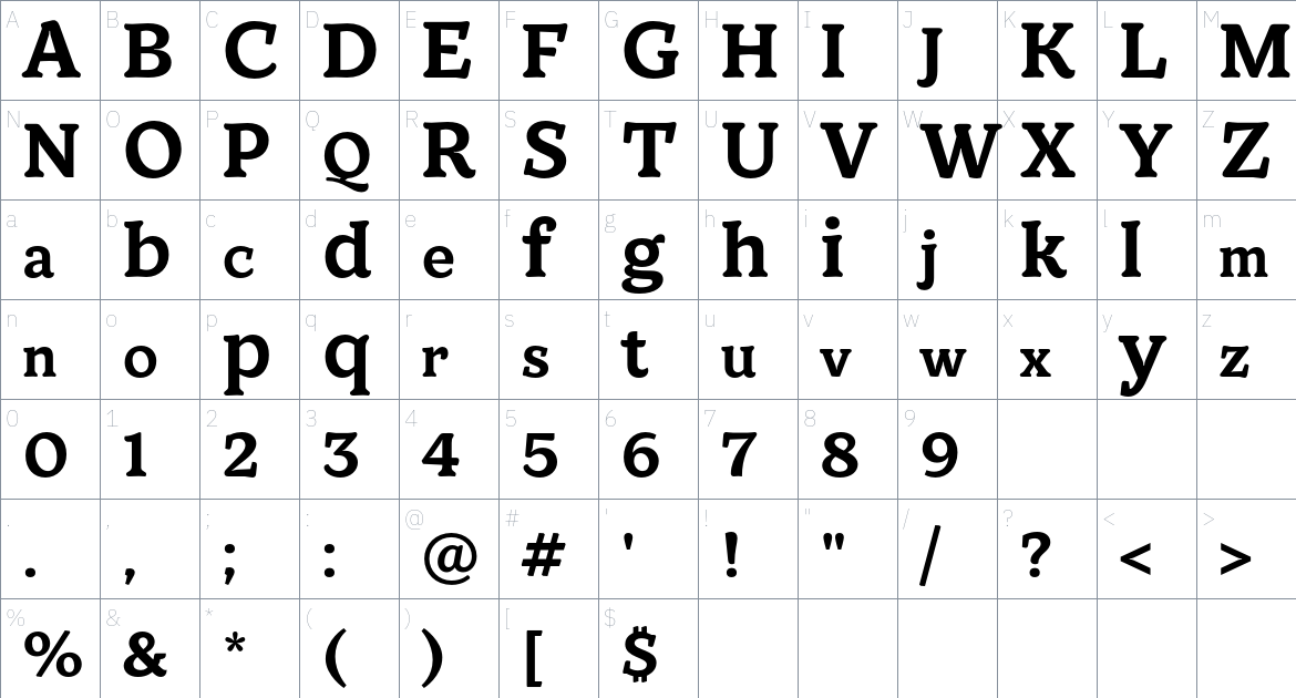 TT Phobos font Character Map