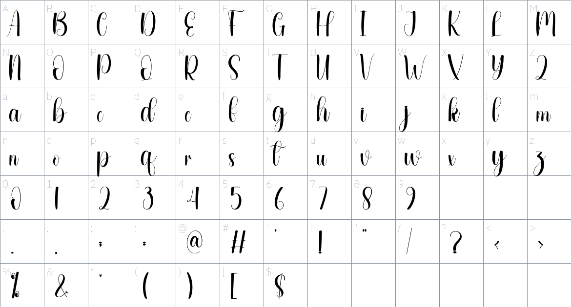 Beginning font Character Map