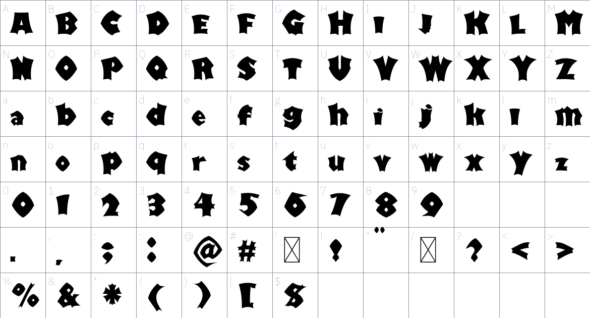 Synagermos Font font Character Map