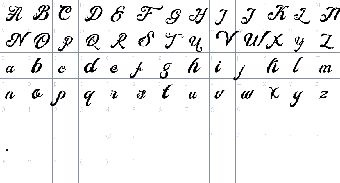 Ratbomb font Character Map