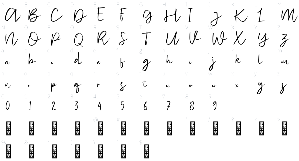 Mansier font Character Map