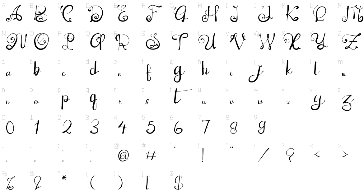 Hongkong font Character Map