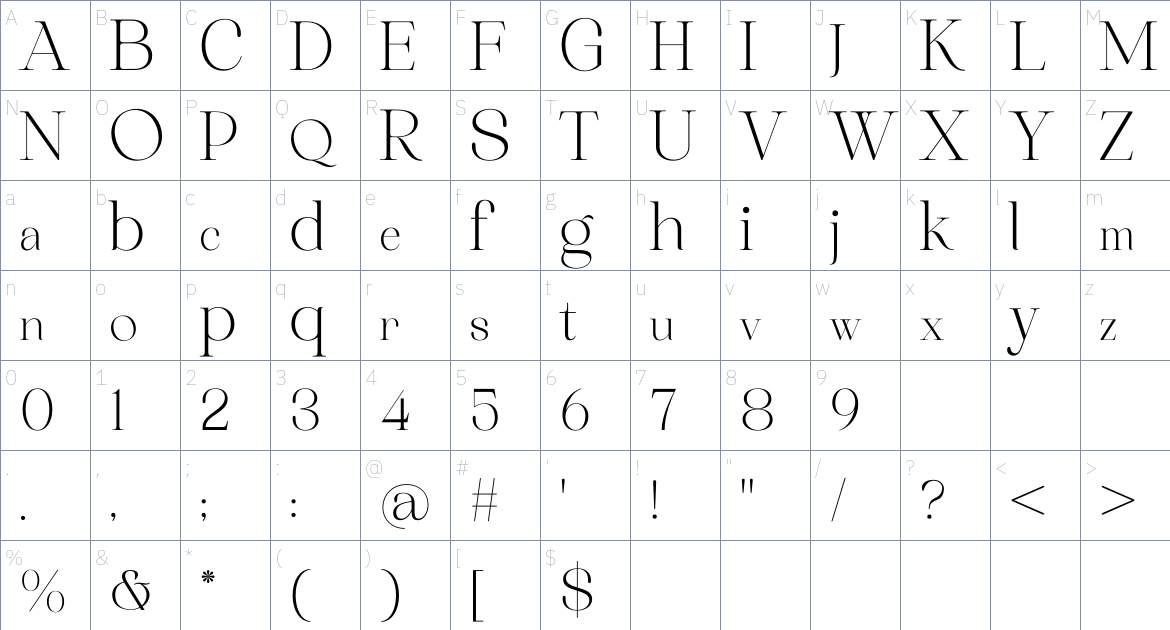 Megila font Character Map