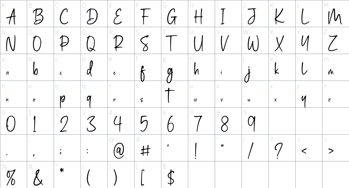 Alensia font Character Map