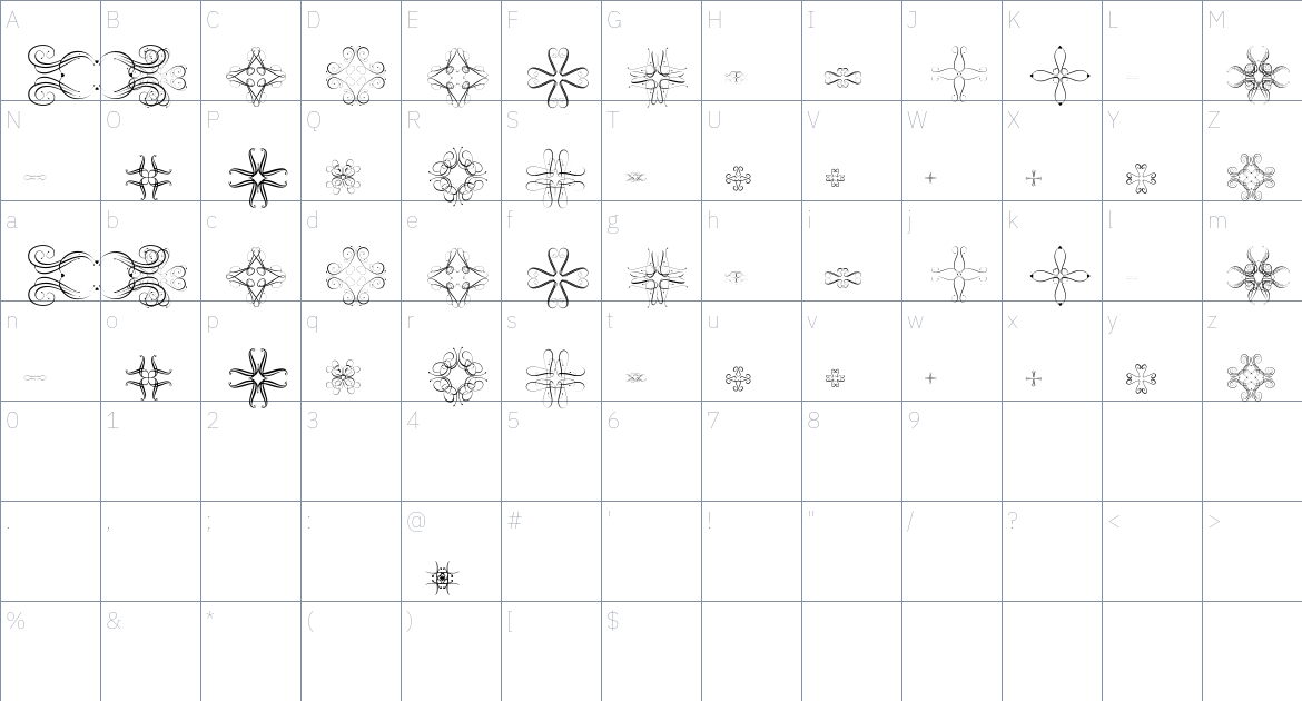 Kenshington Ornaments font Character Map