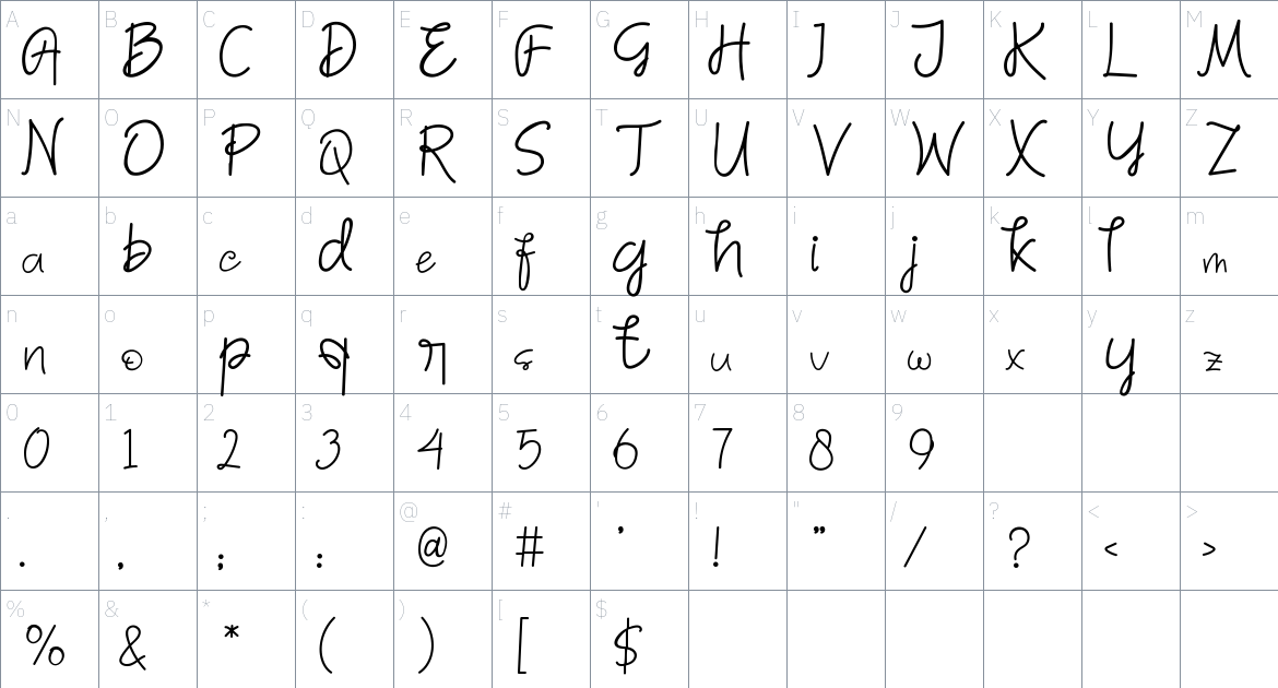 Fauzia font Character Map