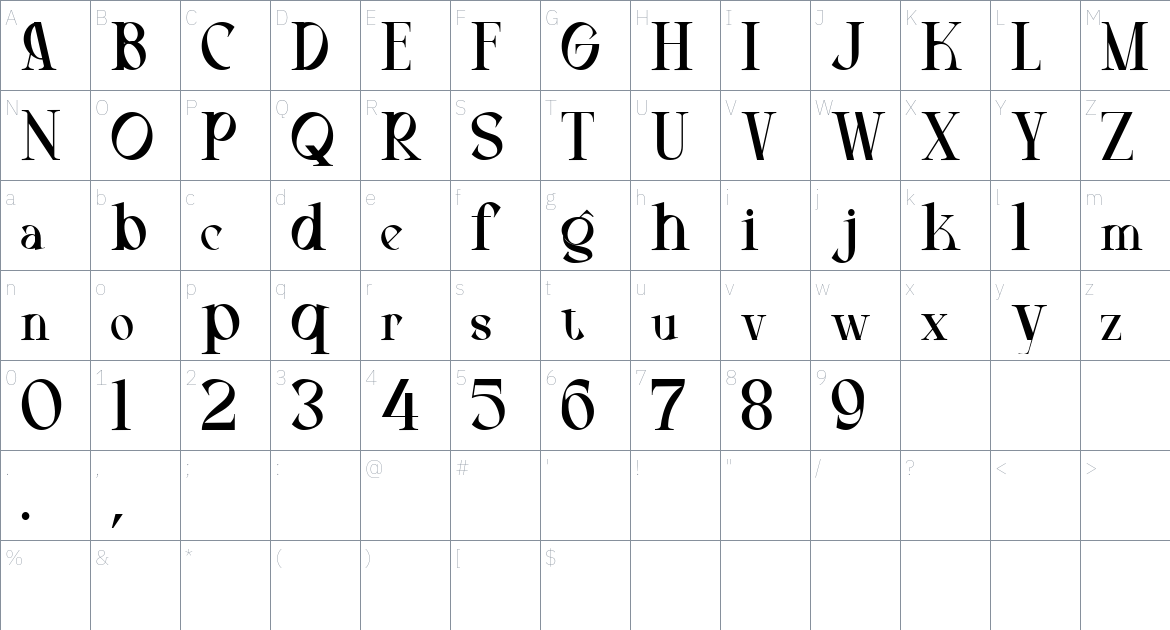 Macengie font Character Map