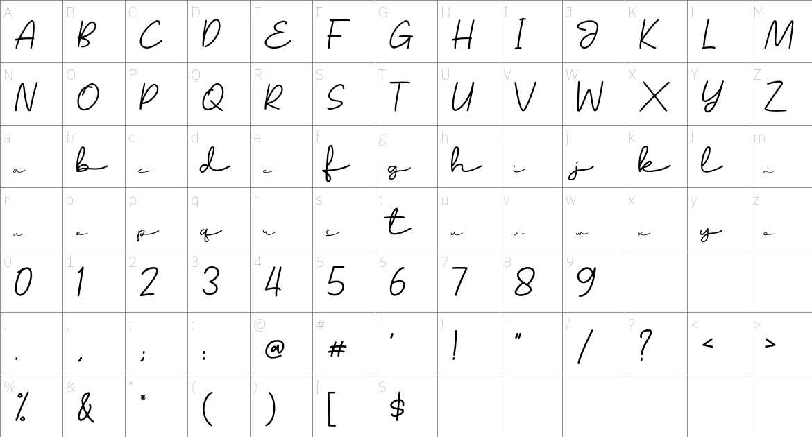 Alagambe Font font Character Map