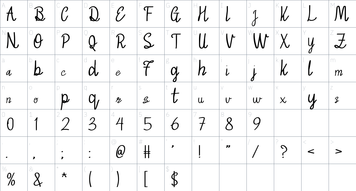 Almira font Character Map