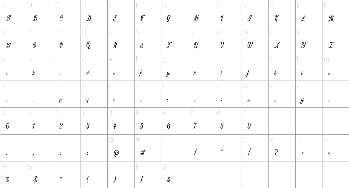 The Garland Font font Character Map