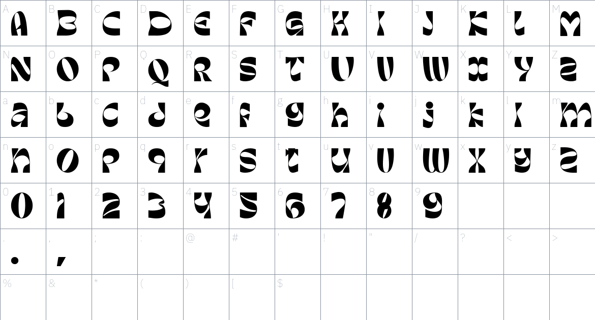 Margeo font Character Map