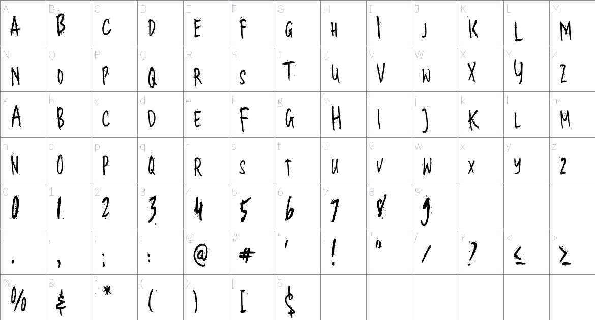 Nasty Dusty Font font Character Map