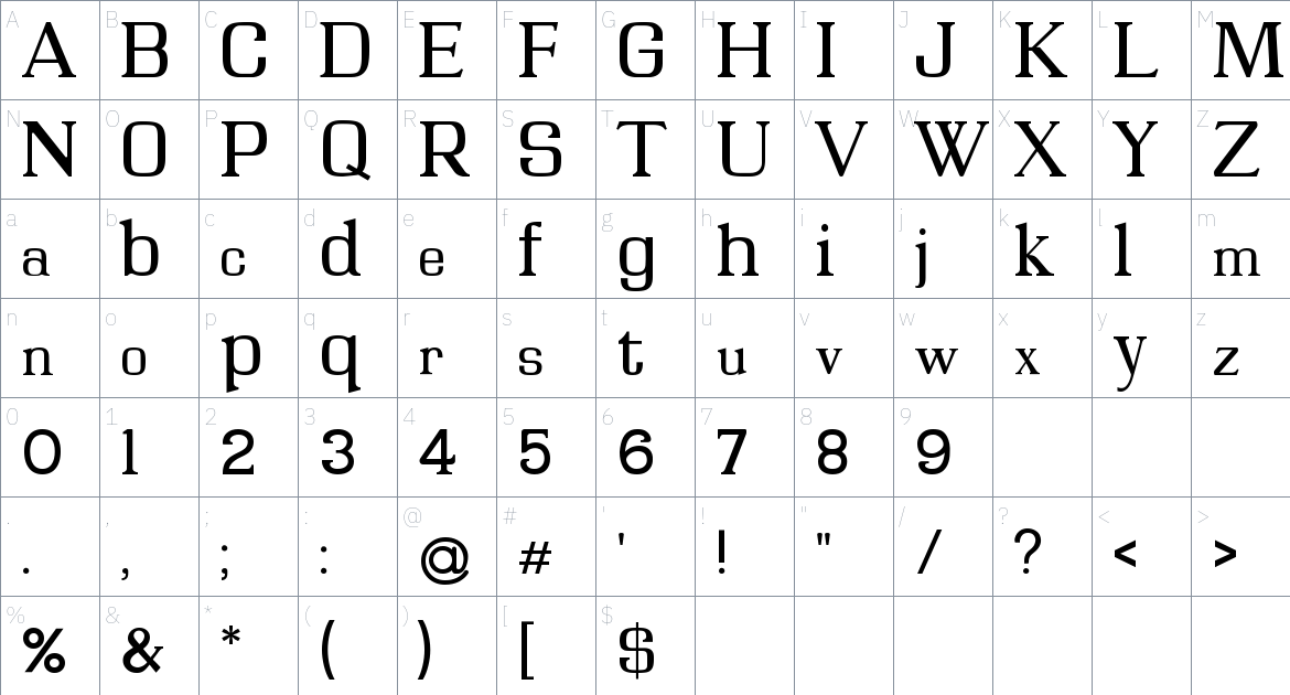 Break Incognito font Character Map