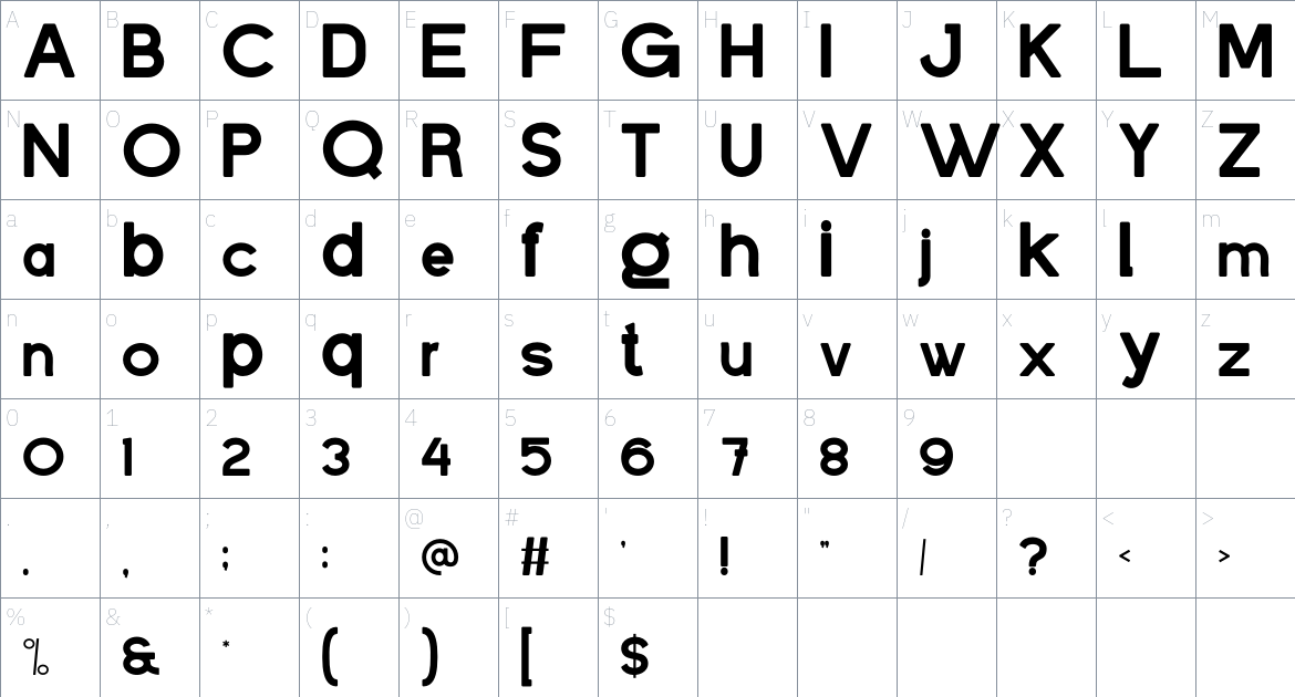 Bageta font Character Map