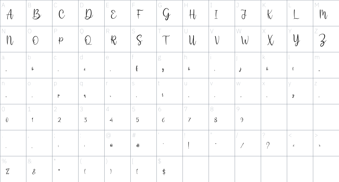 Soltera font Character Map