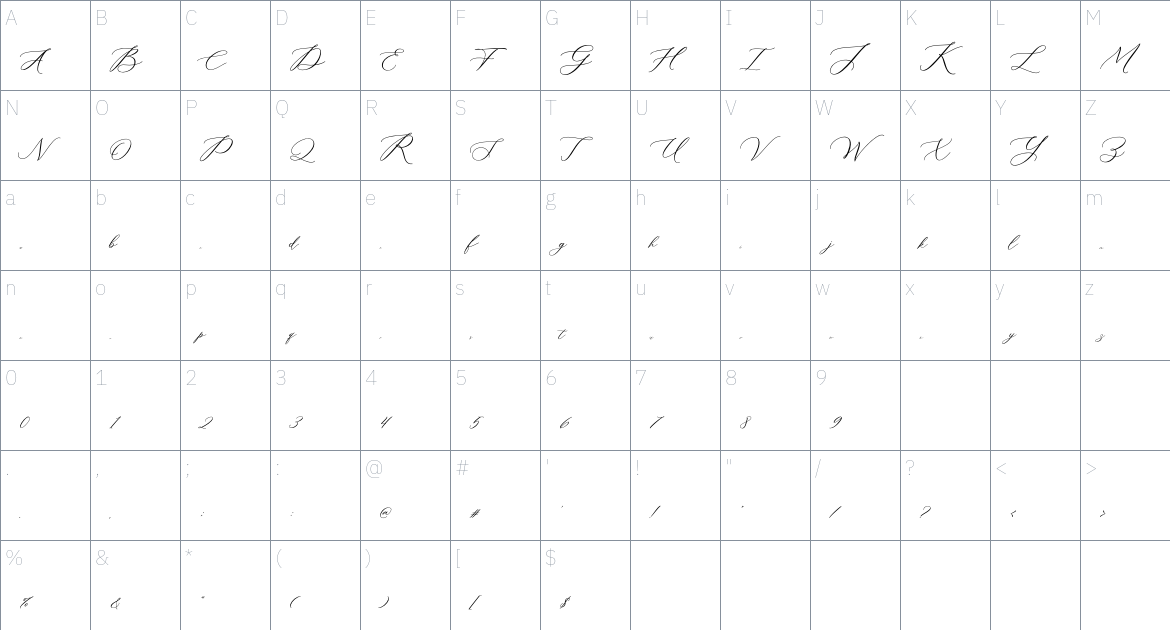 Meldyte font Character Map