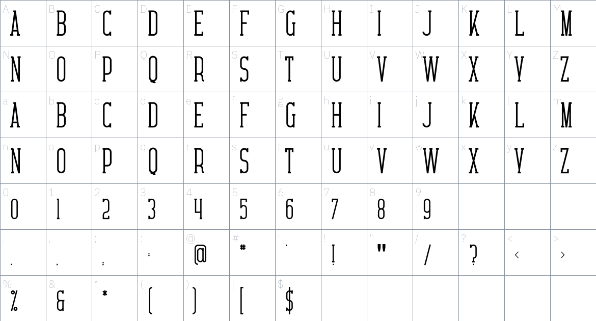 Shivani font Character Map