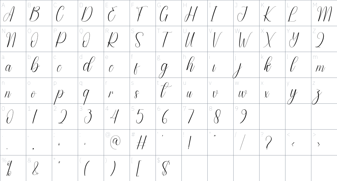 Eagerly font Character Map