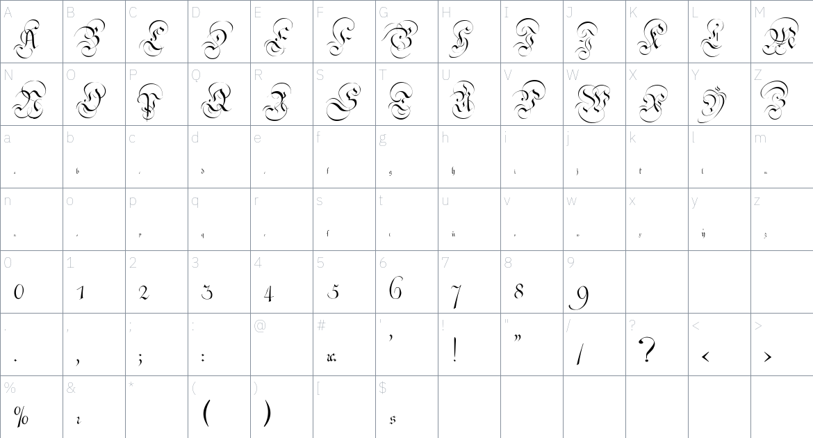 Strassburg Fraktur Font font Character Map