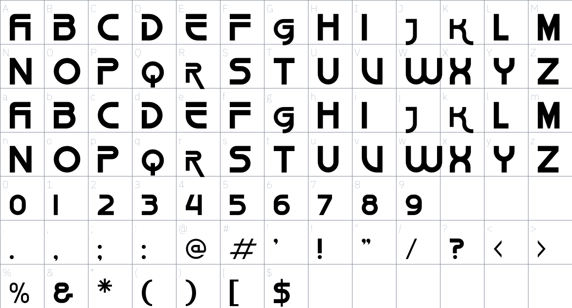 Rush Turbo font Character Map