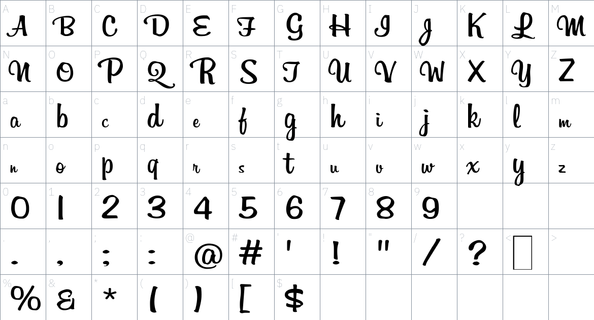 Imperiumtica font Character Map