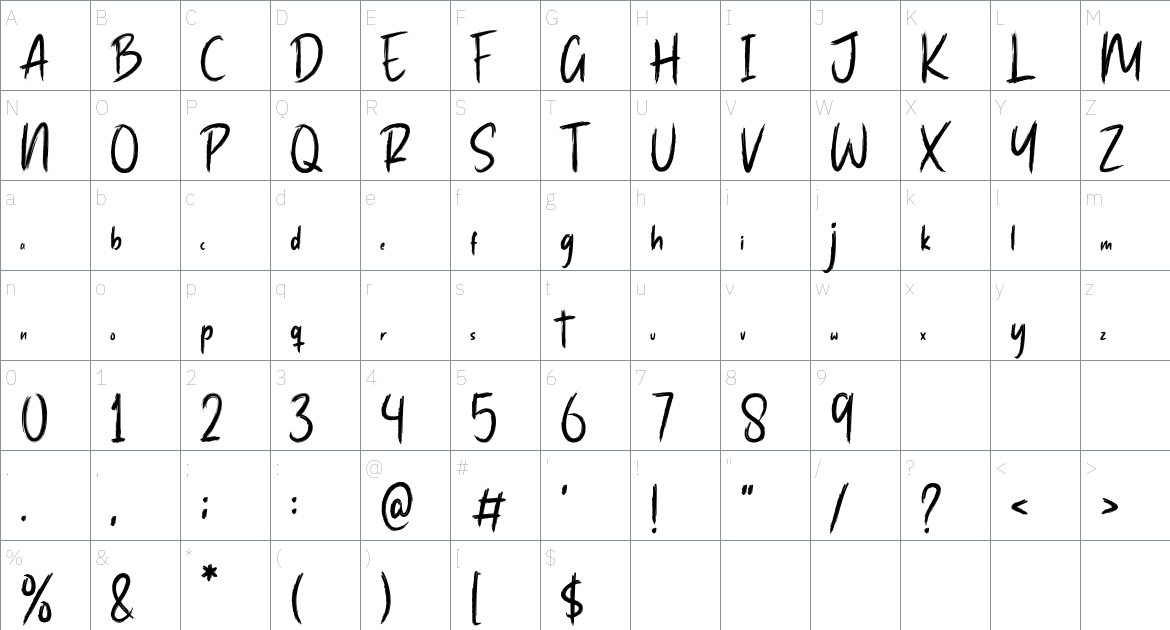 Rethem font Character Map