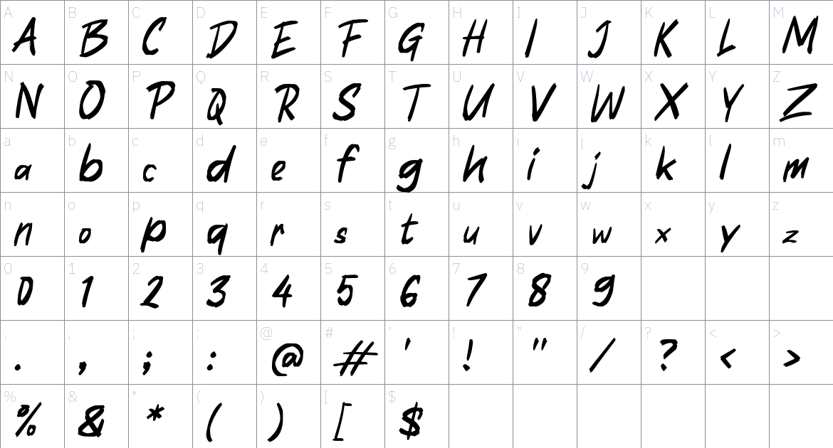 i Izinkan font Character Map