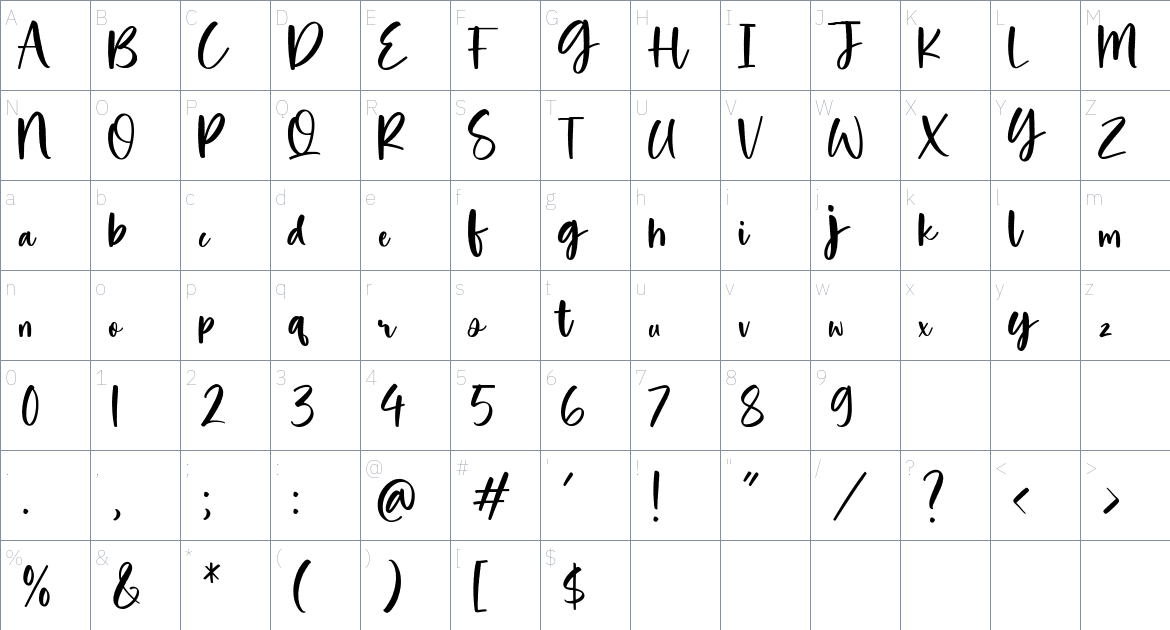 Making Cookies font Character Map