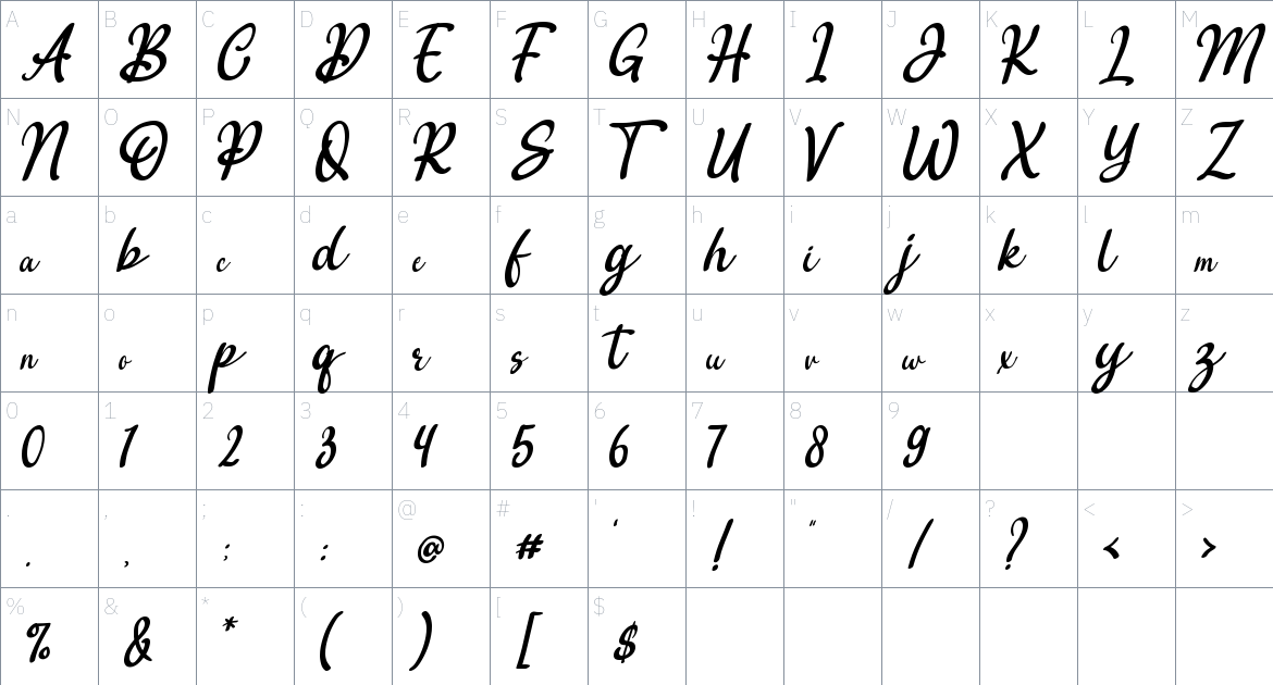 Avendita Font font Character Map