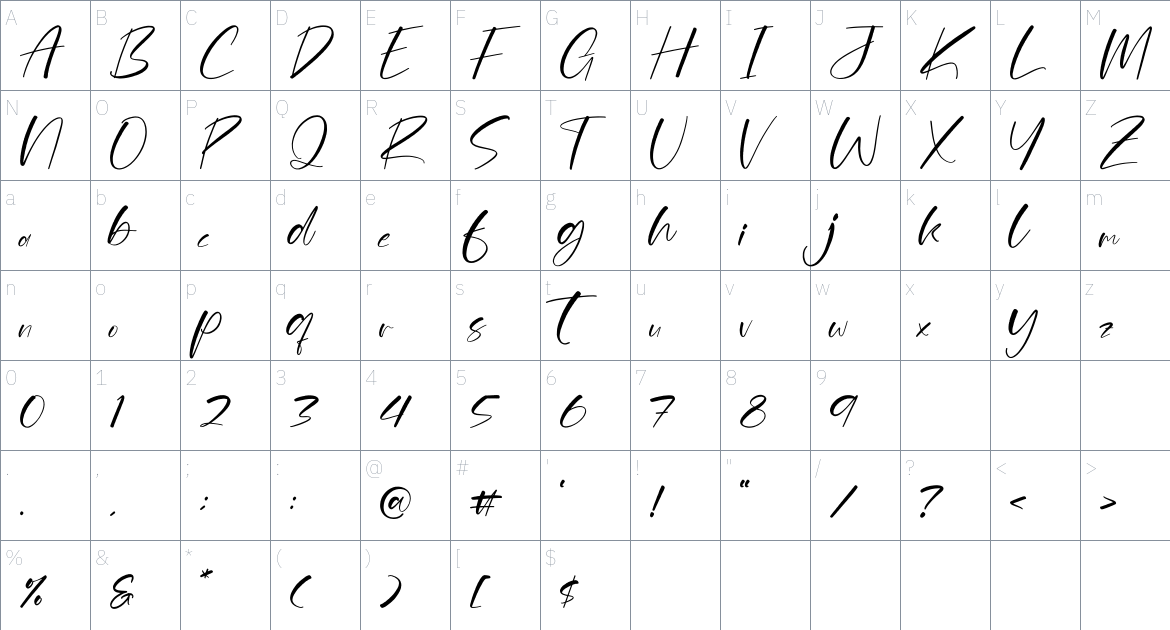 Anomuitsy font Character Map