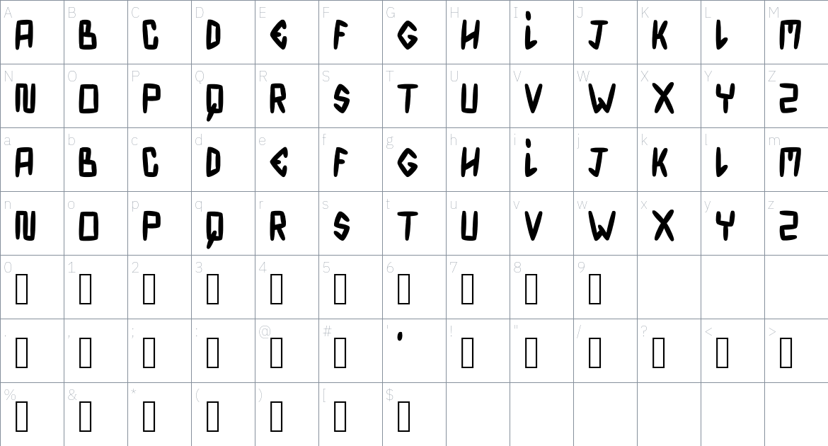 gaucherand font Character Map