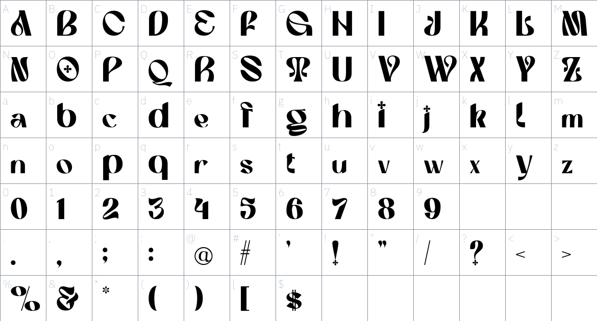 Martin Font font Character Map