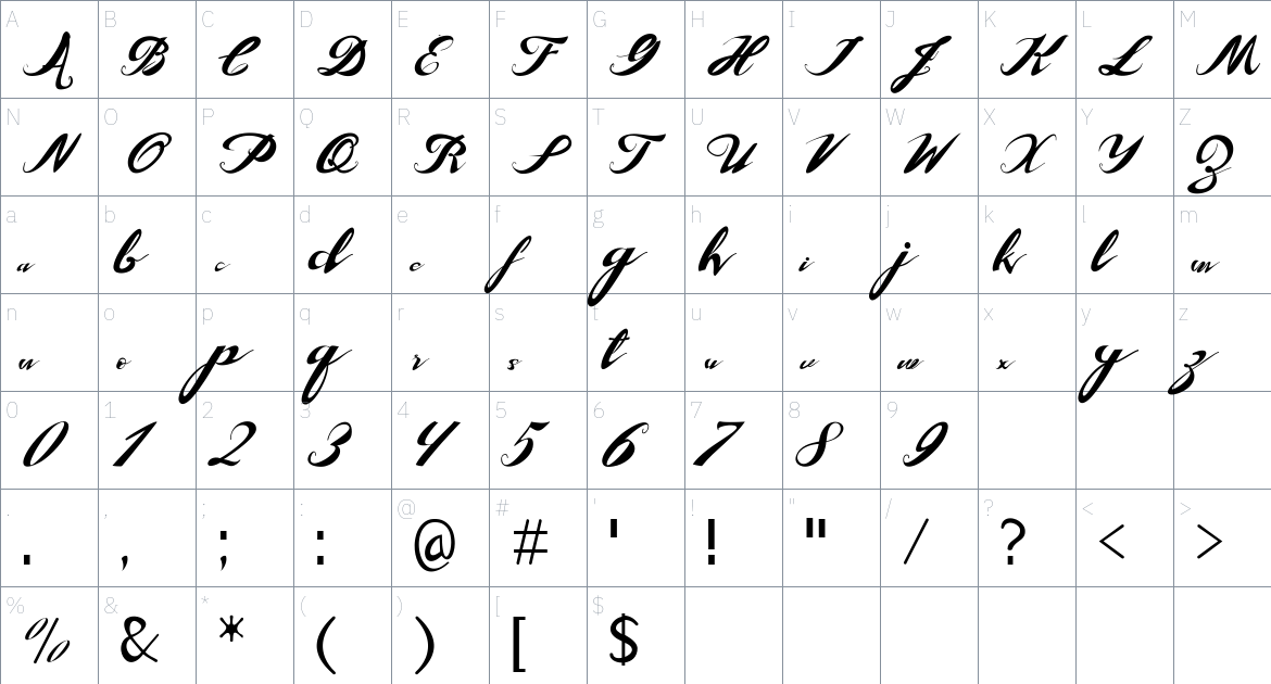 Tranformer Font font Character Map