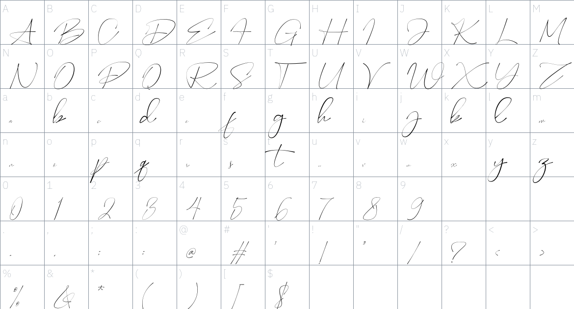 Jelmiroz font Character Map