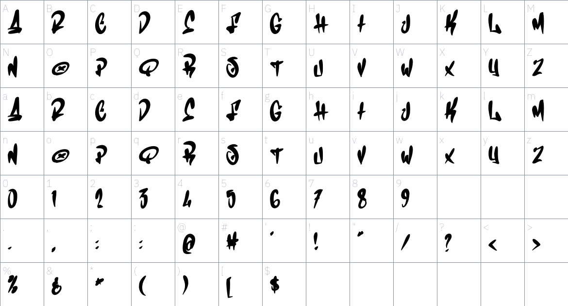 Coolgank Graffiti font Character Map