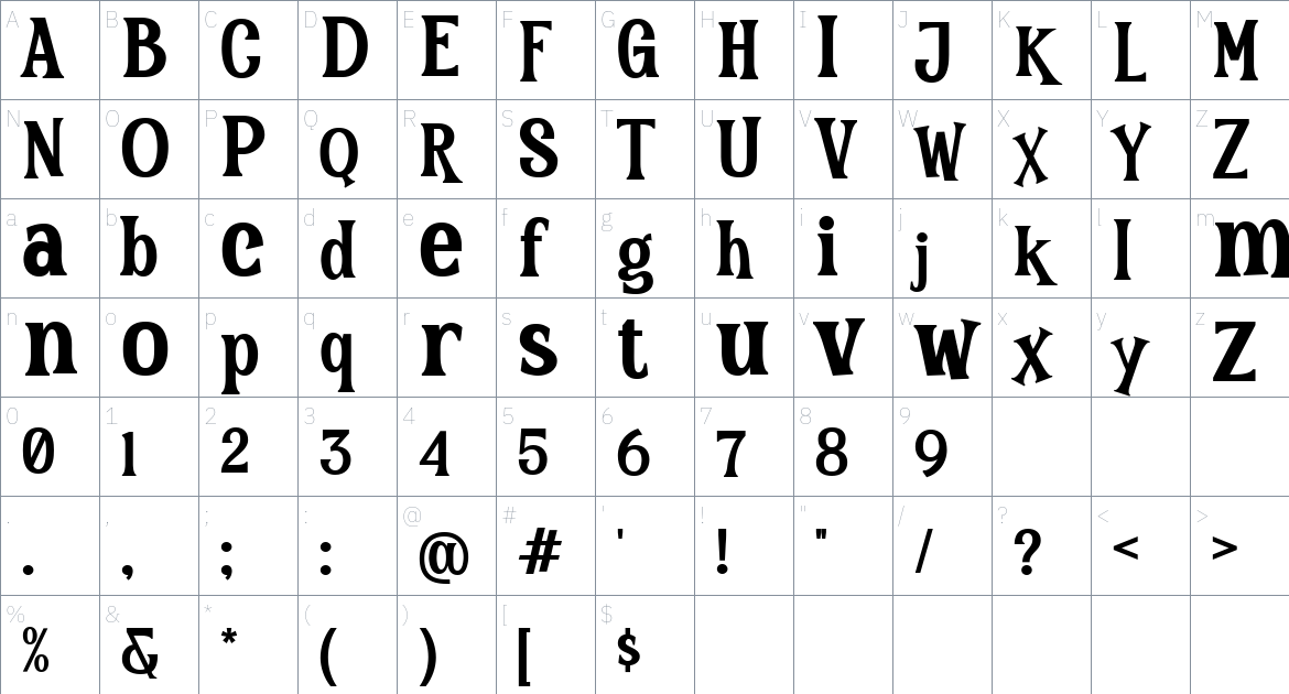 The Hoca Font font Character Map