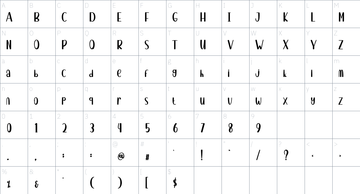 Rose Ring font Character Map