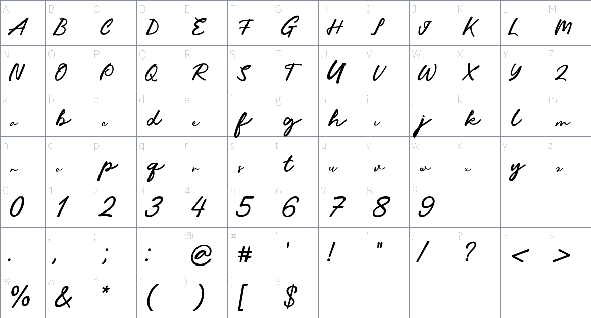 Margireta font Character Map