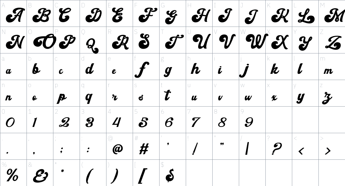 Huron font Character Map