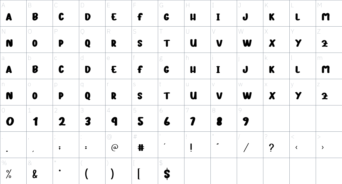 Mulberry Cake font Character Map