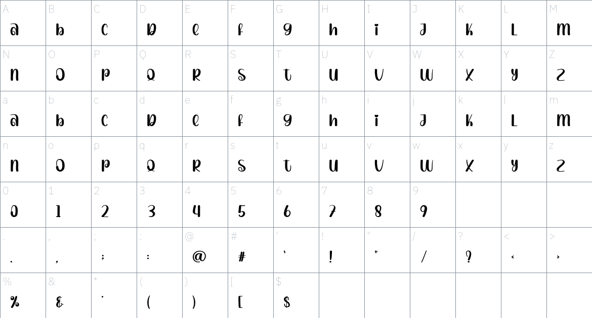 Mother Father font Character Map