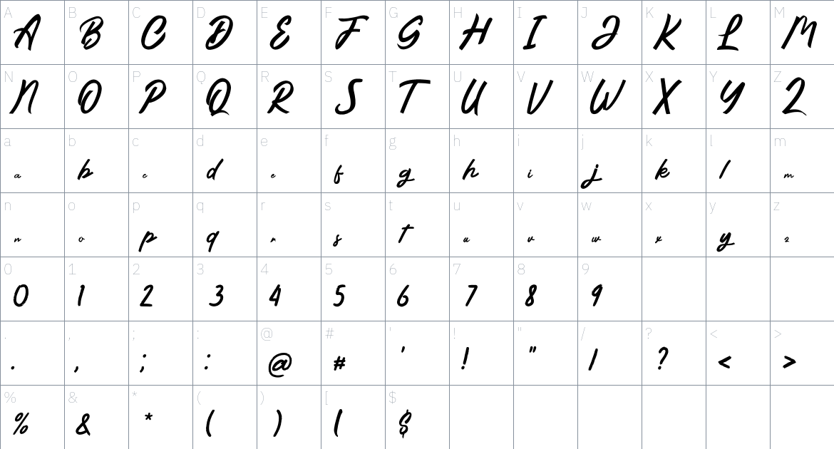 Miguel Ramond font Character Map