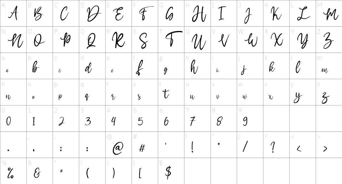 Hollister font Character Map