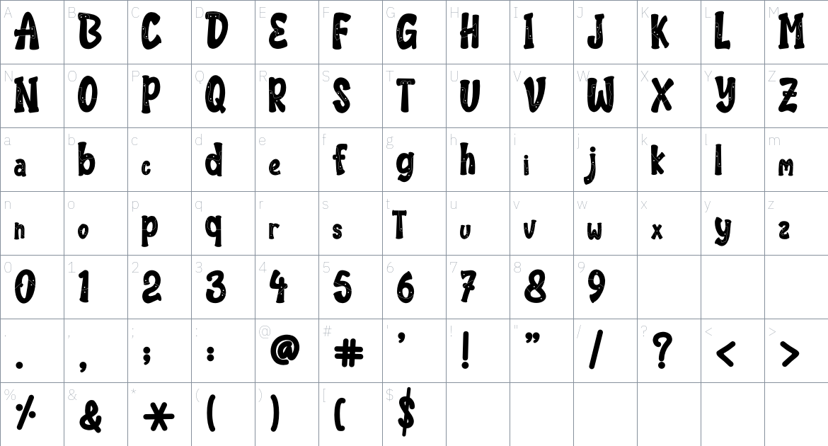 Angolla font Character Map