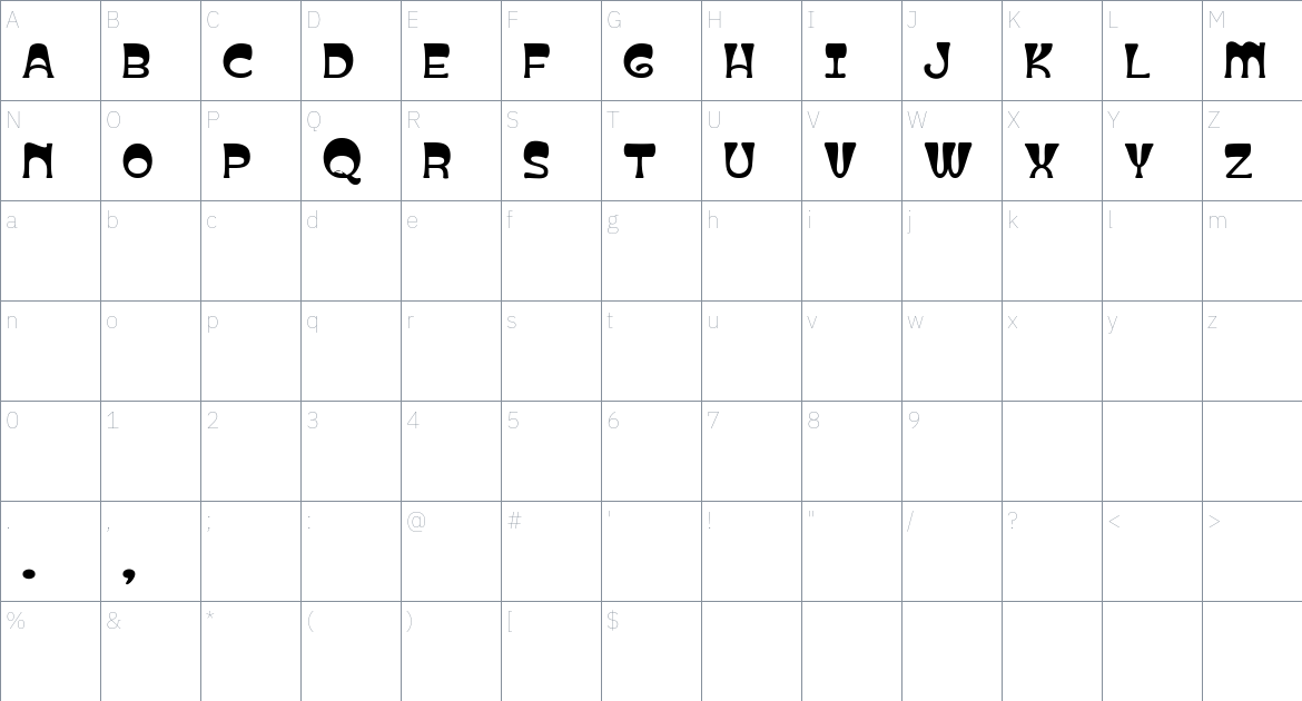 Bonzeir font Character Map