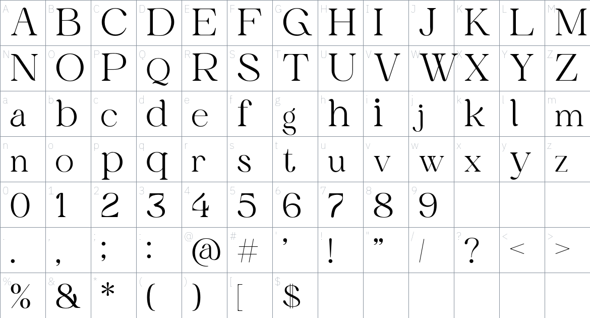 Miagara font Character Map