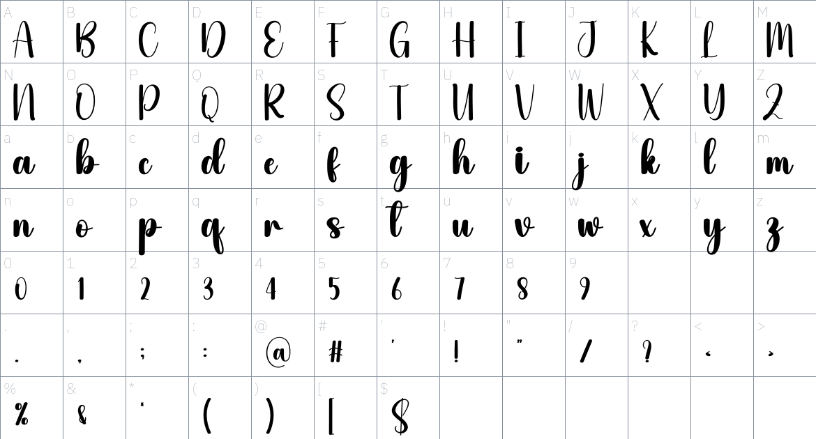 Thepumkin font Character Map