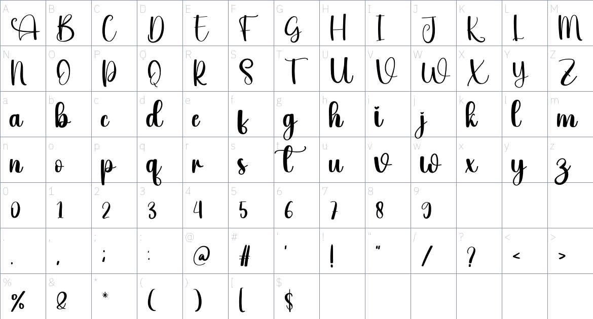 Astone font Character Map